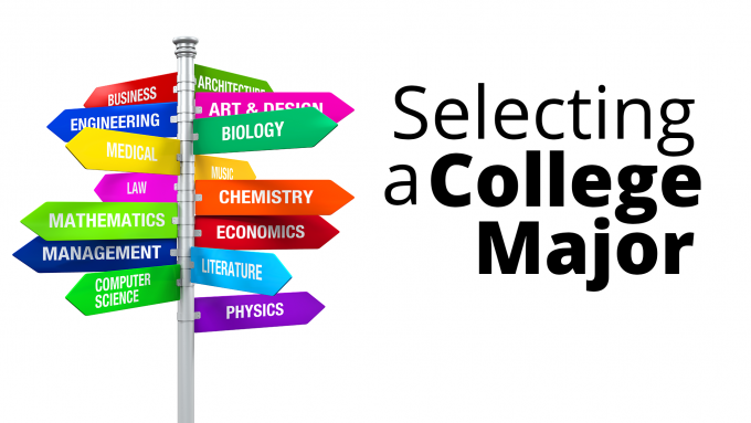 Selecting College Major E1648453920352 - Education Republic