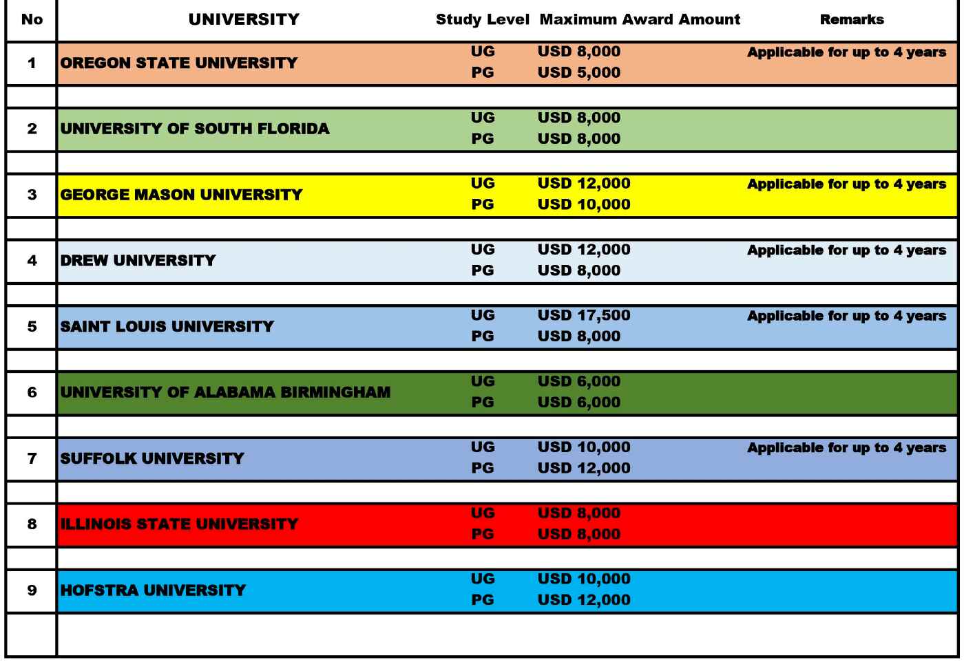 2 - Education Republic