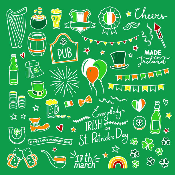 Irish Food - Education Republic