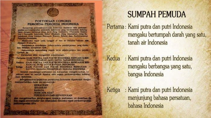 Sumpah Pemuda - Education Republic