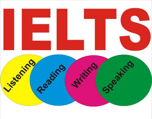 Apa Itu IELTS - Education Republic