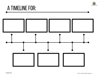 Rencanakan Timeline - Education Republic