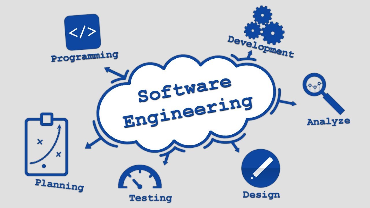 Yoobee College Luncurkan Program Bridging Untuk Master Of Software Engineering 2024