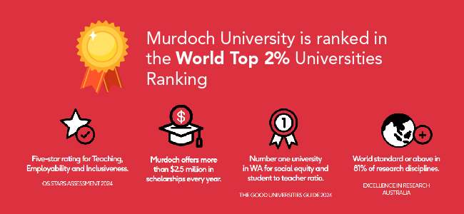 Murdoch Ranking Final2 01 - Education Republic